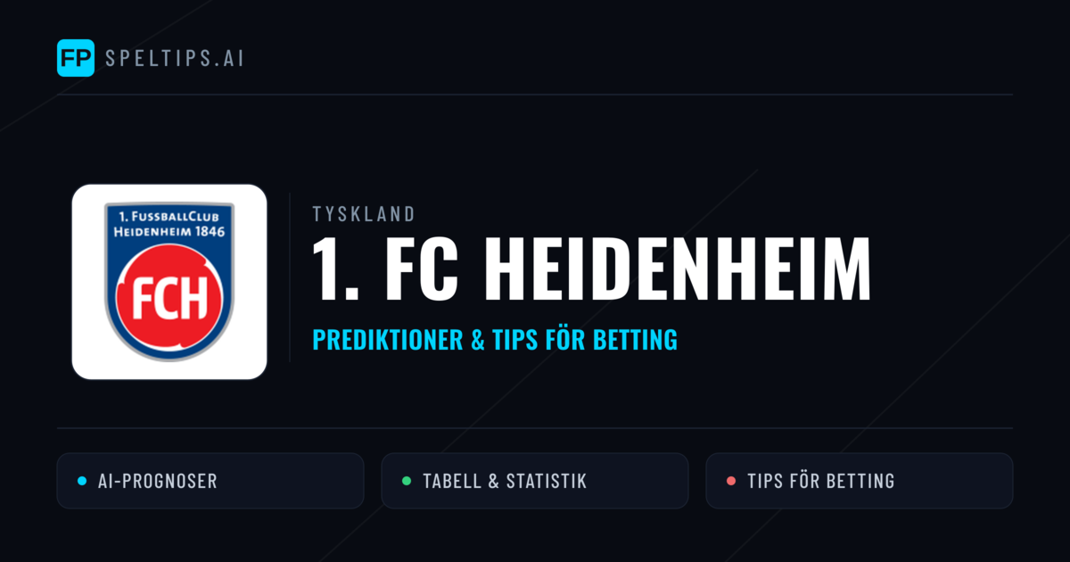 1. FC Heidenheim Prognoser & Statistik