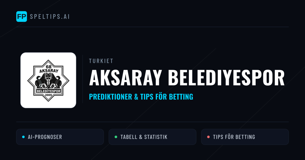 Aksaray Belediyespor Prognoser & Statistik