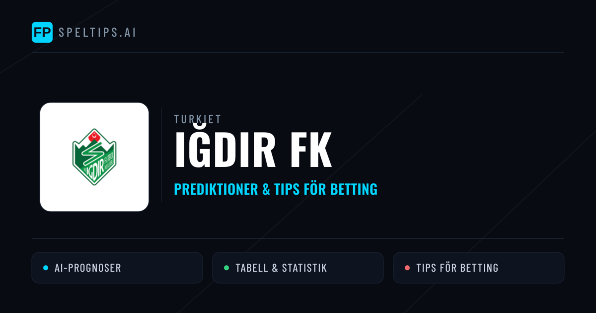 Iğdır FK Prognoser & Statistik