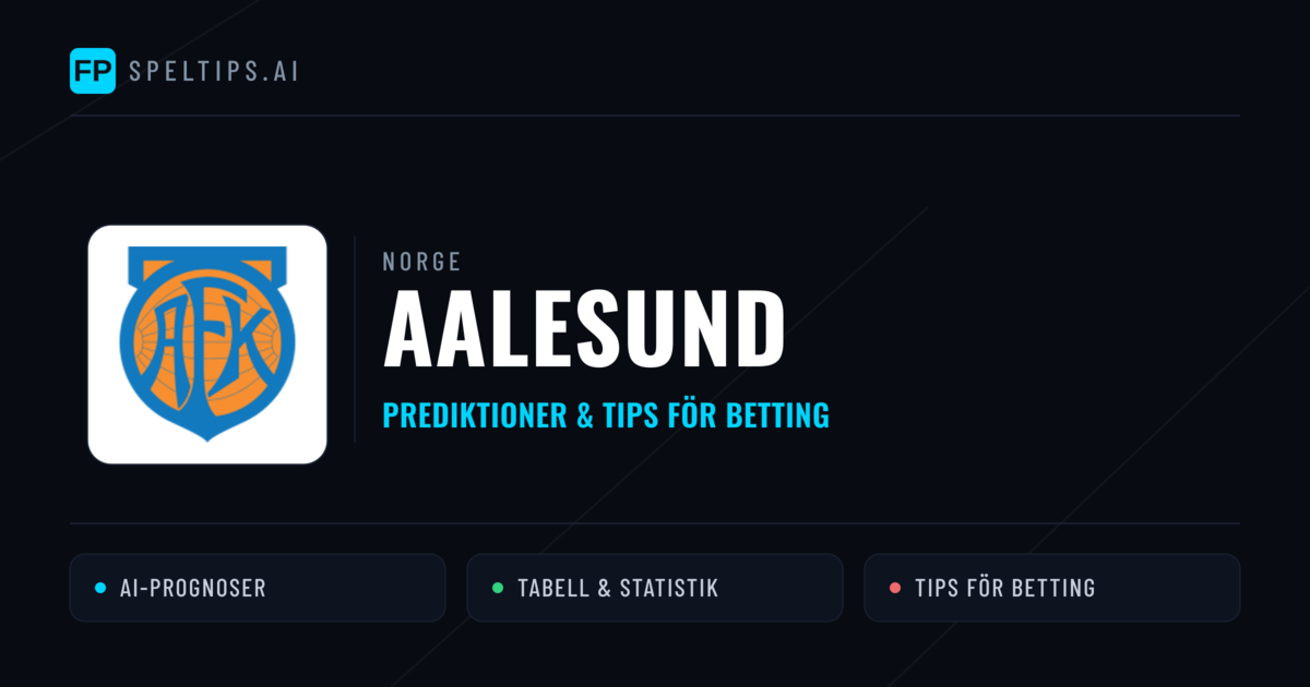 Aalesund Prognoser & Statistik