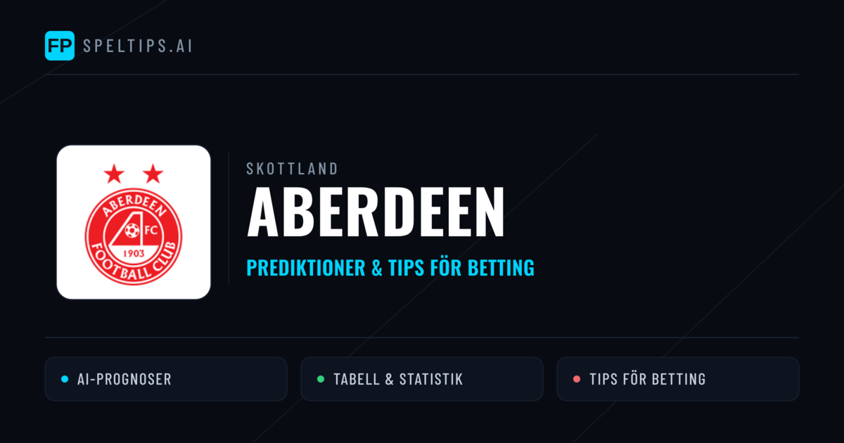 Aberdeen Prognoser & Statistik
