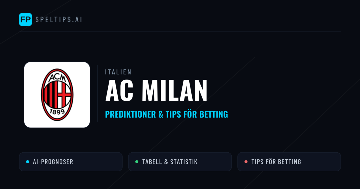 AC Milan Prognoser & Statistik