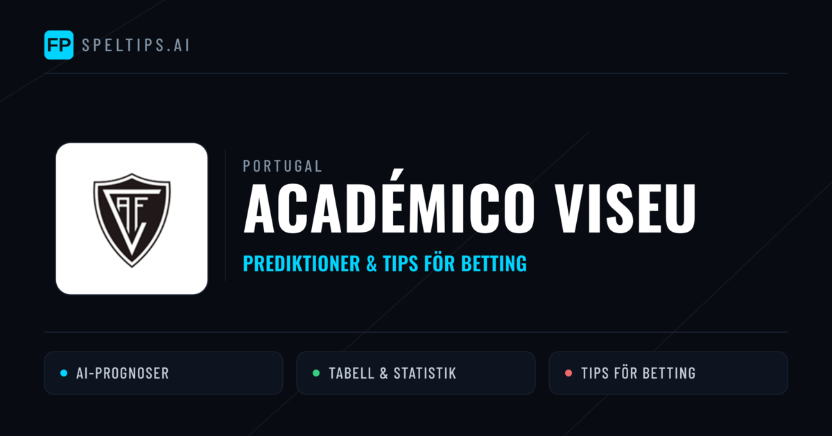 Académico Viseu Prognoser & Statistik
