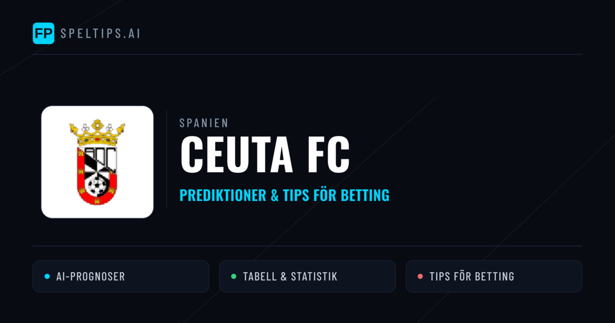 Ceuta FC Prognoser & Statistik
