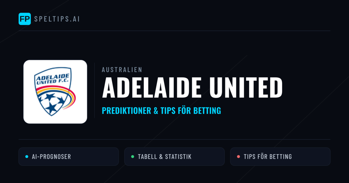 Adelaide United Prognoser & Statistik