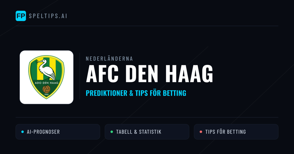 AFC Den Haag Prognoser & Statistik