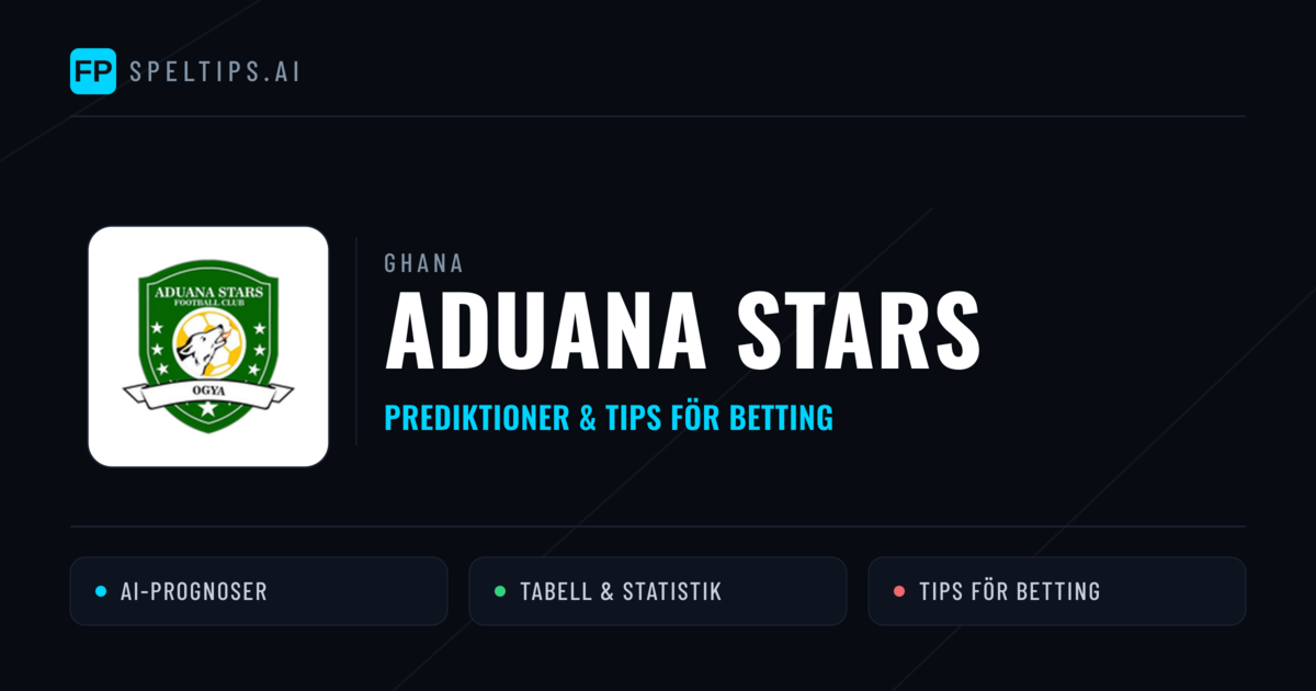 Aduana Stars Prognoser & Statistik