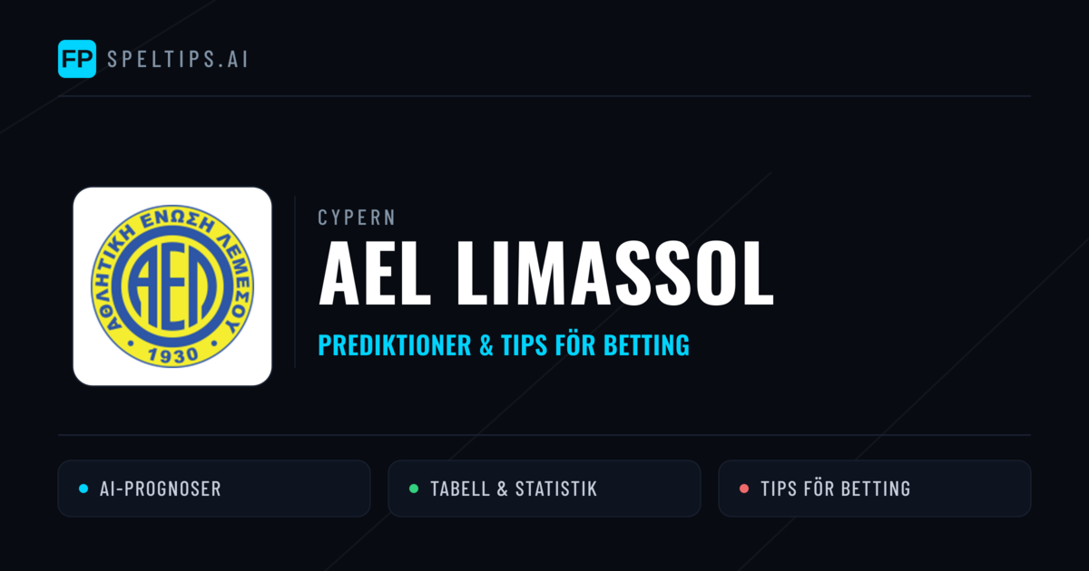 AEL Limassol Prognoser & Statistik