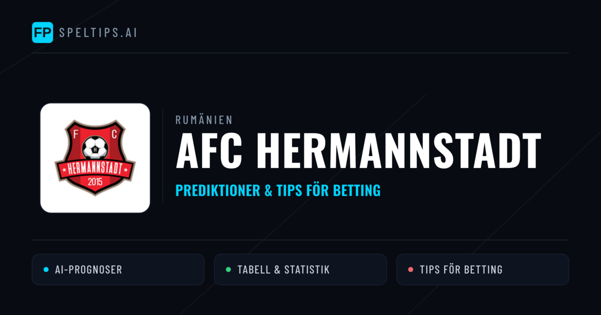 AFC Hermannstadt Prognoser & Statistik