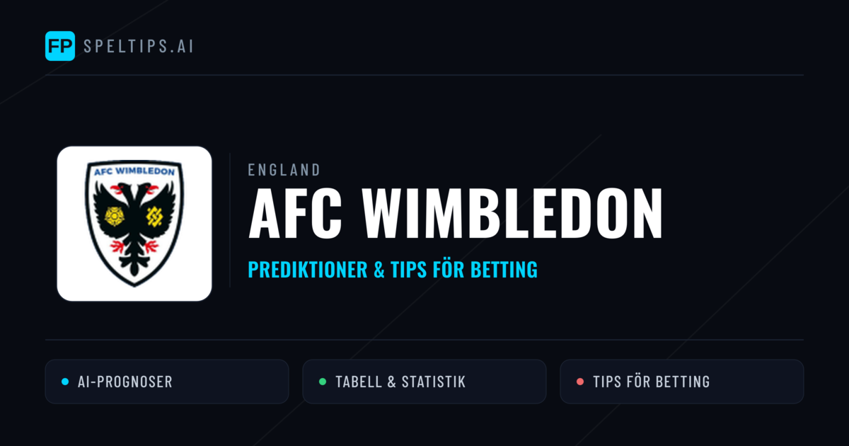 AFC Wimbledon Prognoser & Statistik