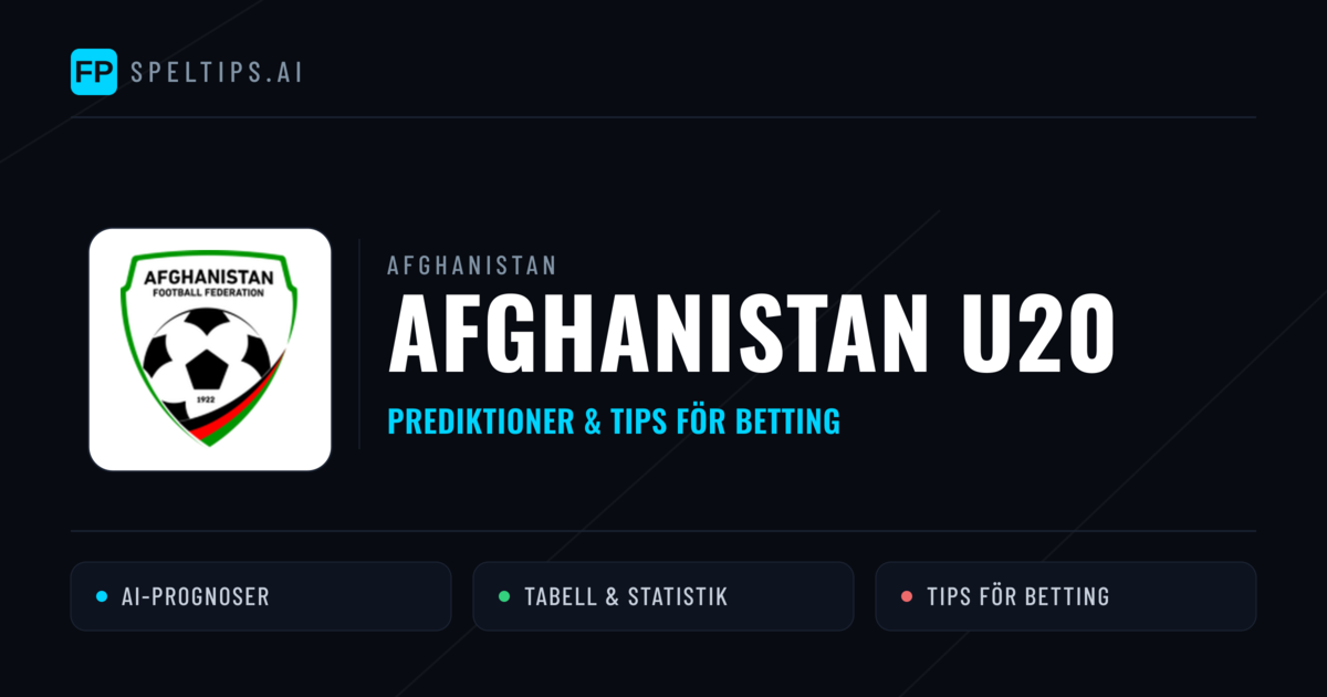 Afghanistan U20 Prognoser & Statistik
