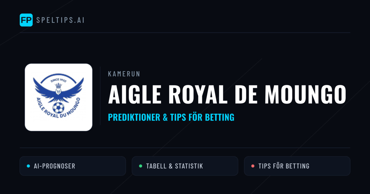 Aigle Royal de Moungo Prognoser & Statistik