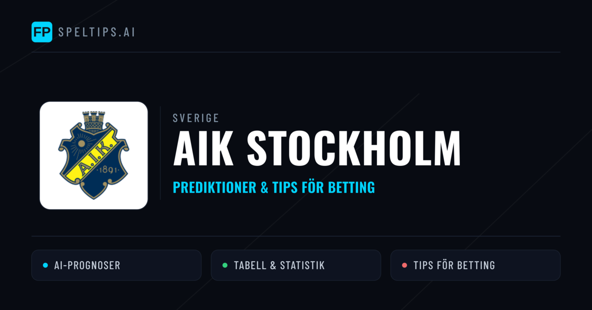 AIK Stockholm Prognoser & Statistik