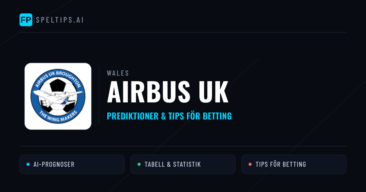 Airbus UK Prognoser & Statistik