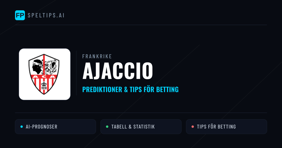 Ajaccio Prognoser & Statistik