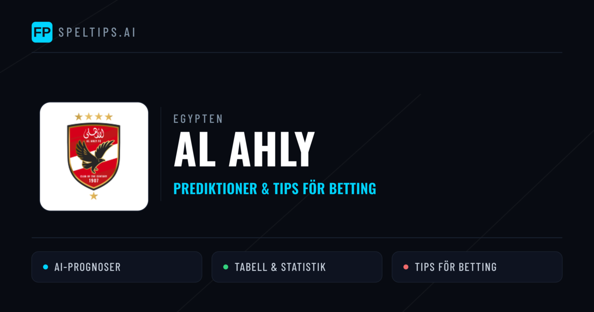 Al Ahly Prognoser & Statistik