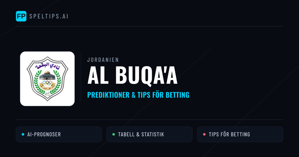 Al Buqa'a Prognoser & Statistik