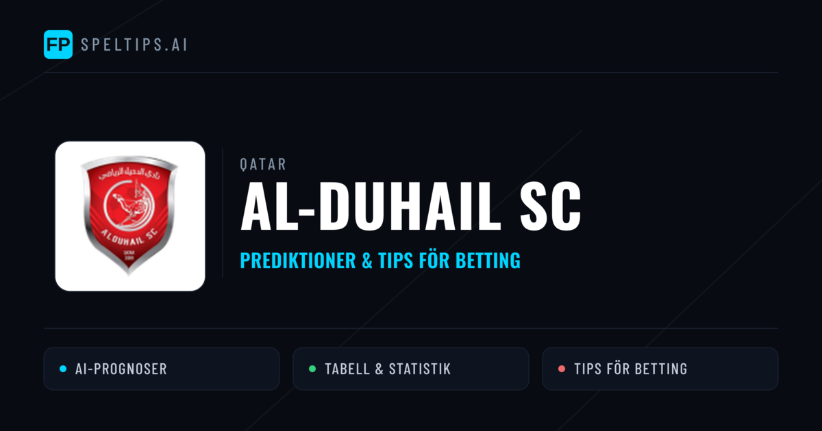 Al-Duhail SC Prognoser & Statistik