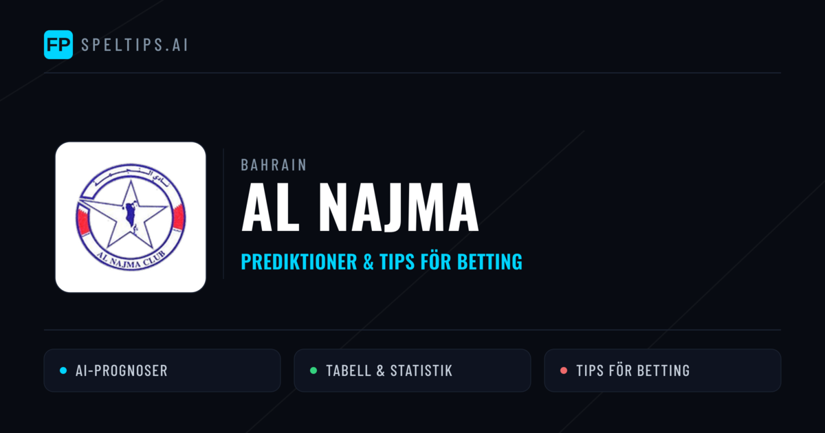 Al Najma Prognoser & Statistik