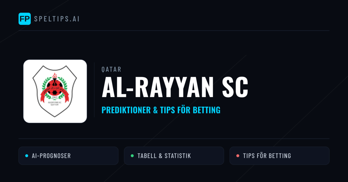 Al-Rayyan SC Prognoser & Statistik