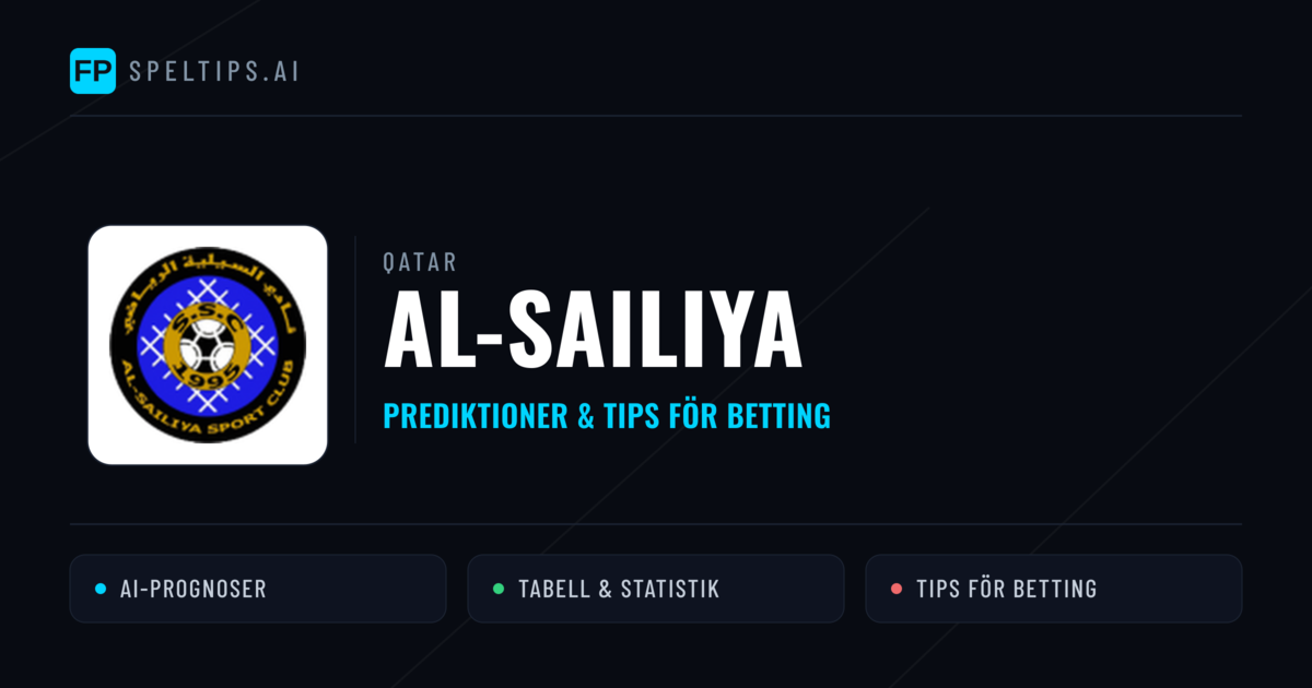 Al-Sailiya Prognoser & Statistik