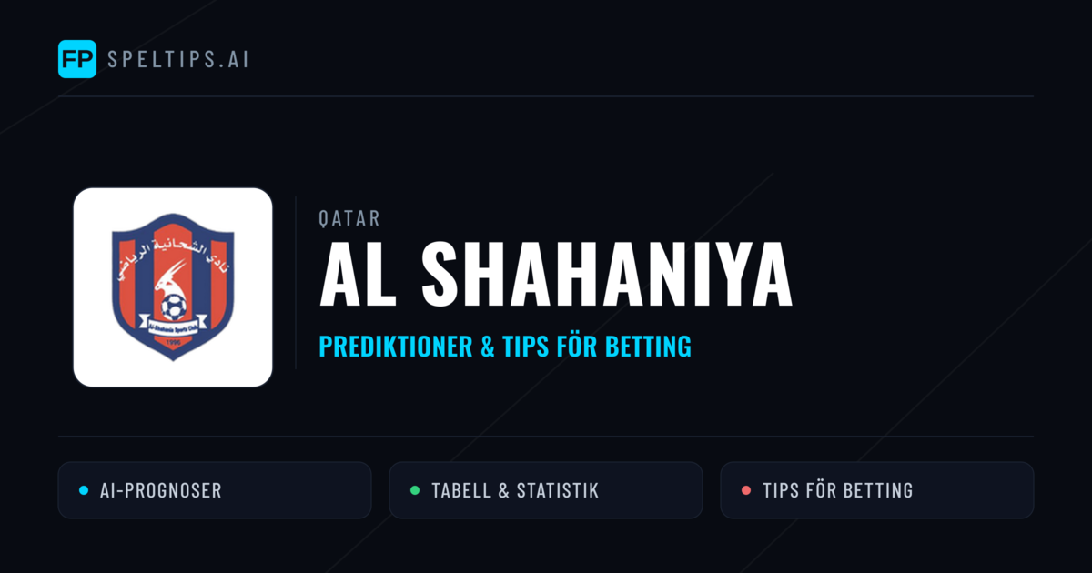 Al Shahaniya Prognoser & Statistik