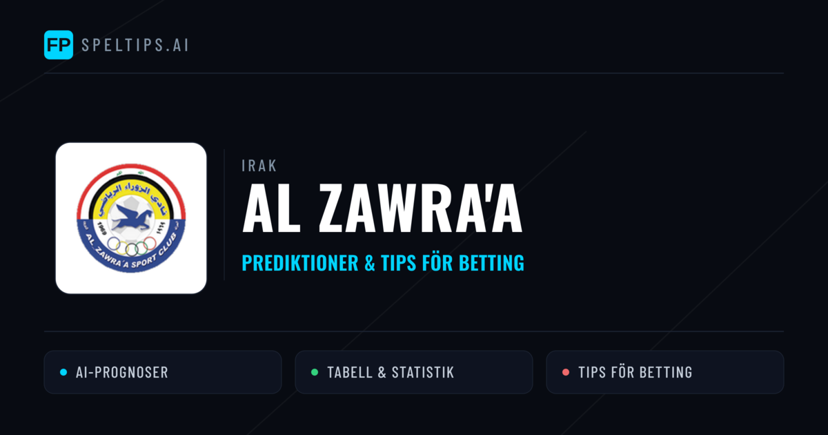 Al Zawra'a Prognoser & Statistik