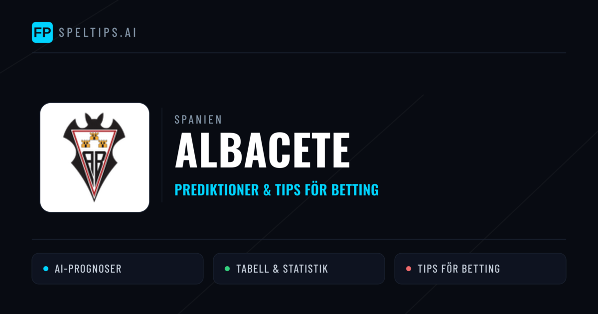 Albacete Prognoser & Statistik