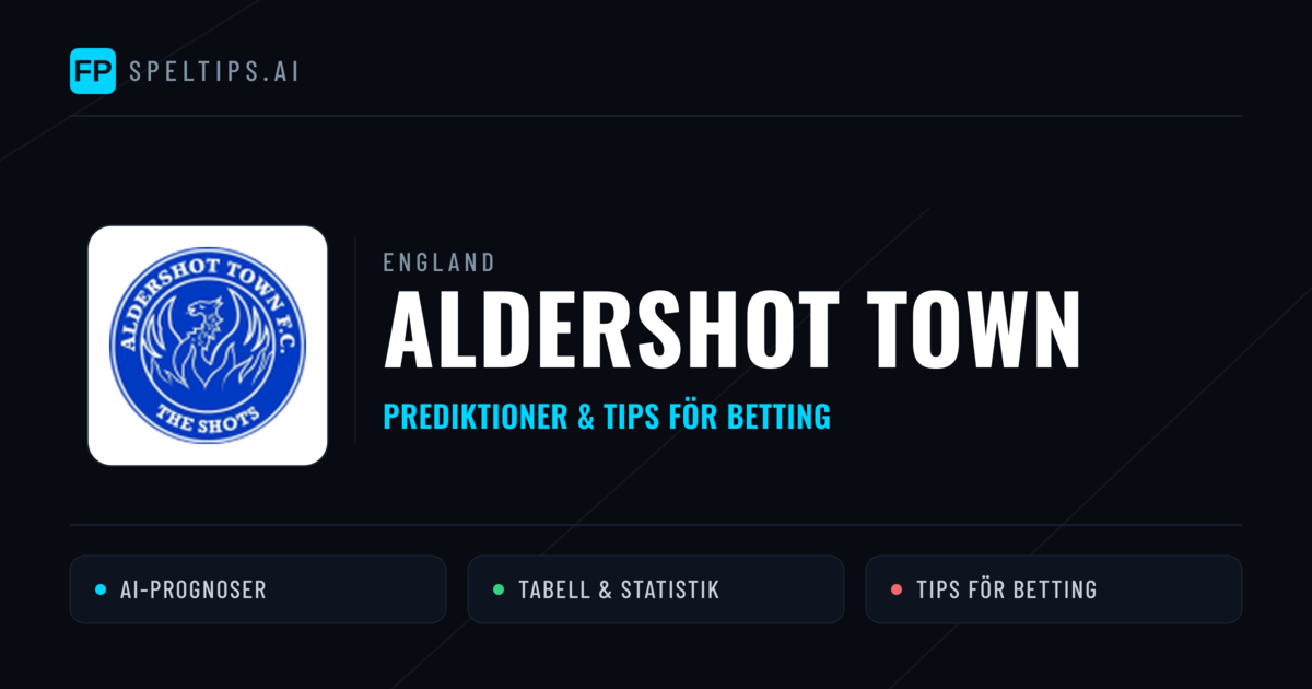 Aldershot Town Prognoser & Statistik