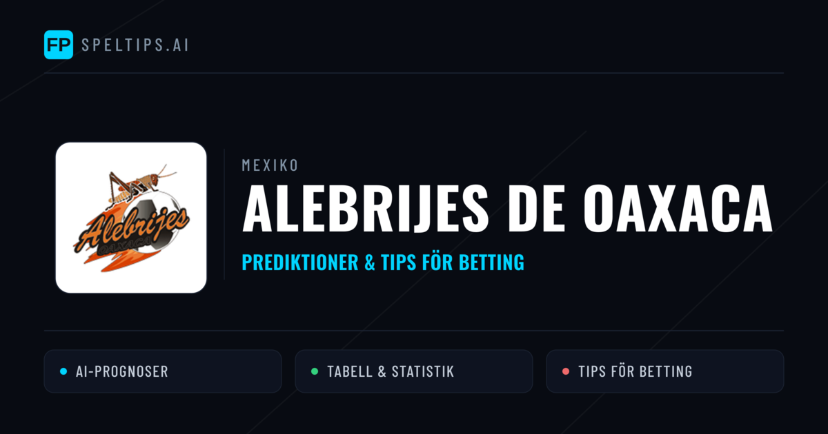 Alebrijes de Oaxaca Prognoser & Statistik