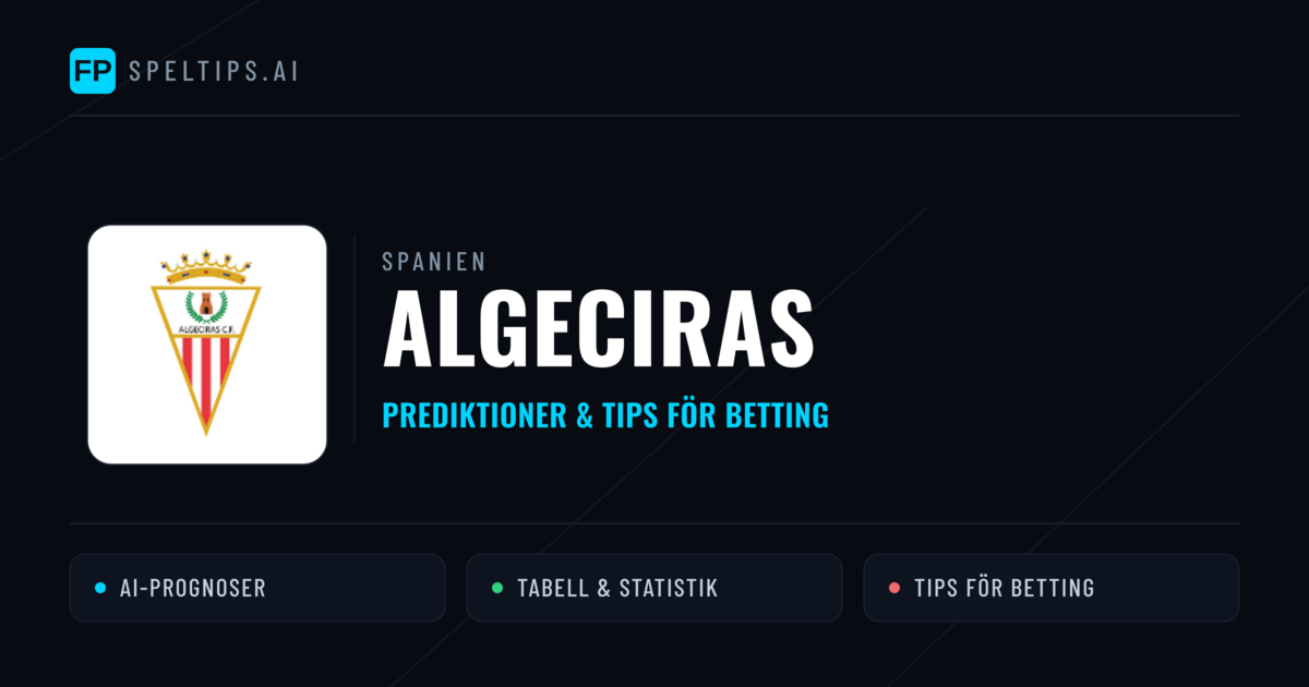 Algeciras Prognoser & Statistik