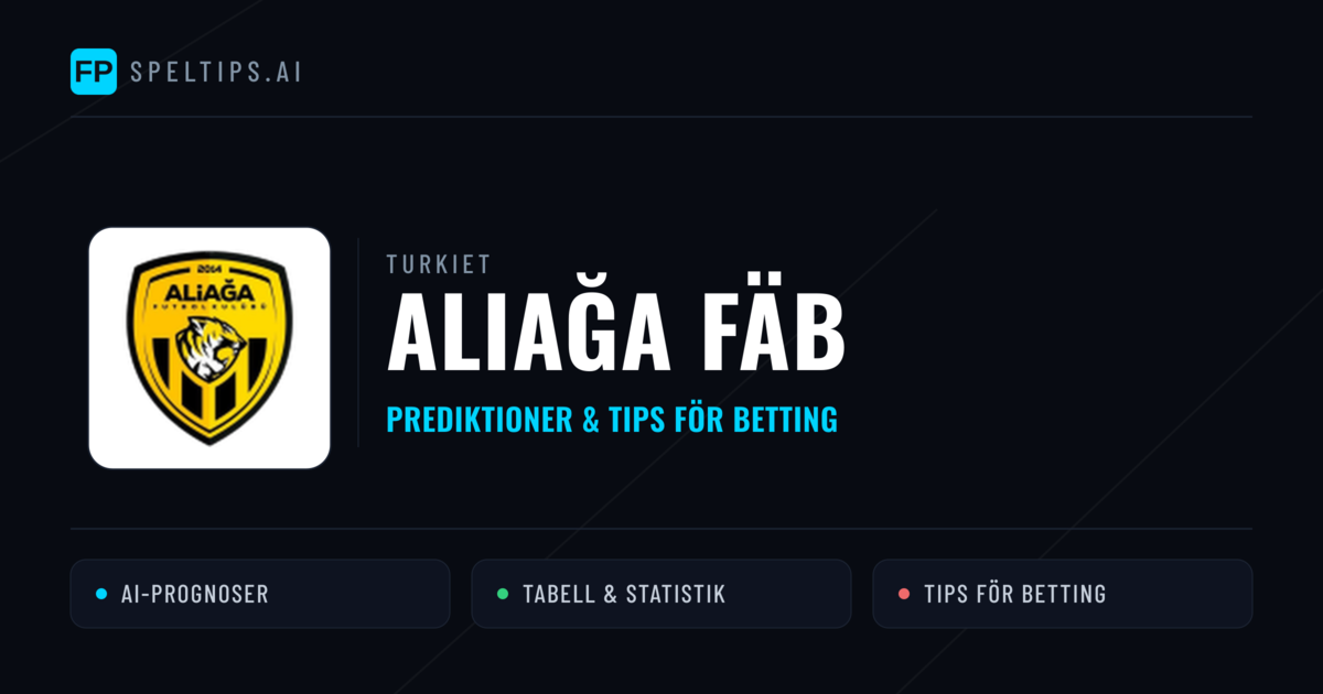 Aliağa Fäb Prognoser & Statistik