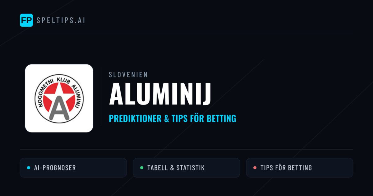 Aluminij Prognoser & Statistik