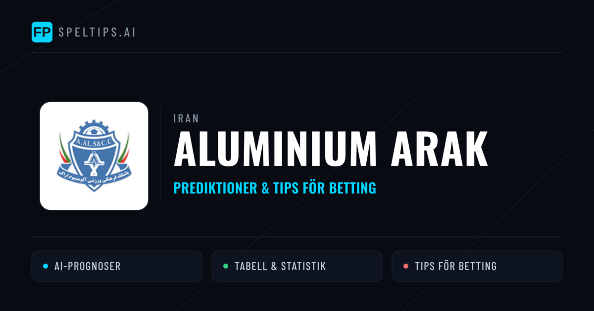 Aluminium Arak Prognoser & Statistik