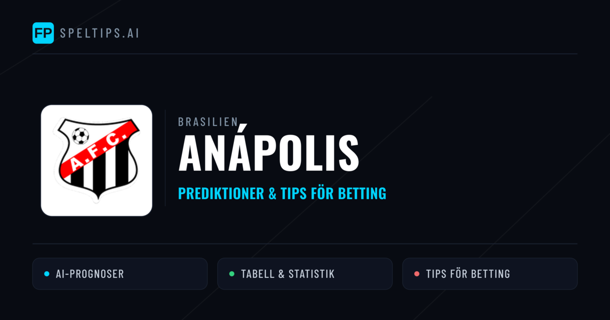 Anápolis Prognoser & Statistik