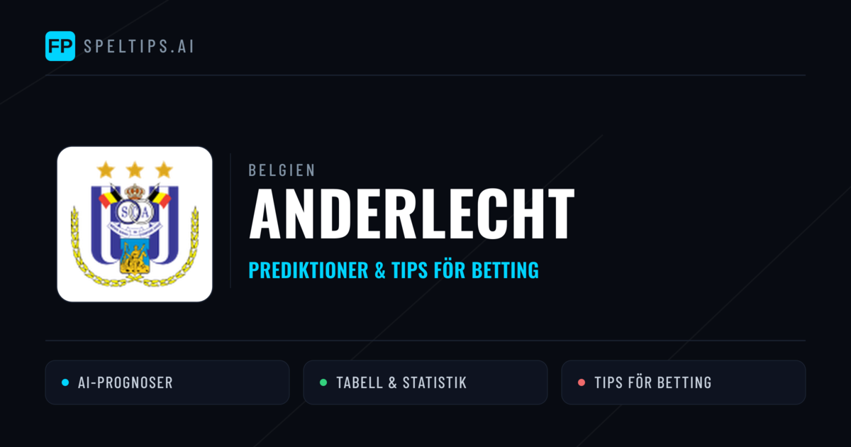 Anderlecht Prognoser & Statistik