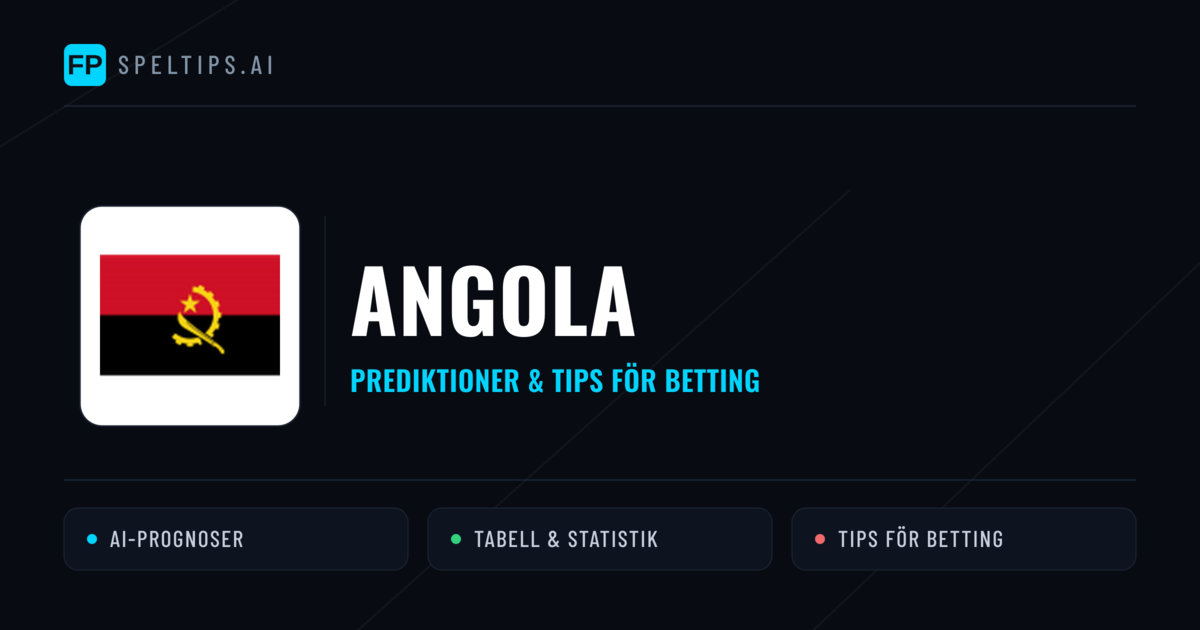 Angola Prognoser & Statistik