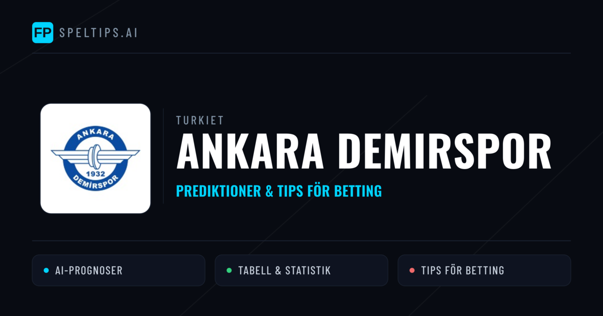 Ankara Demirspor Prognoser & Statistik