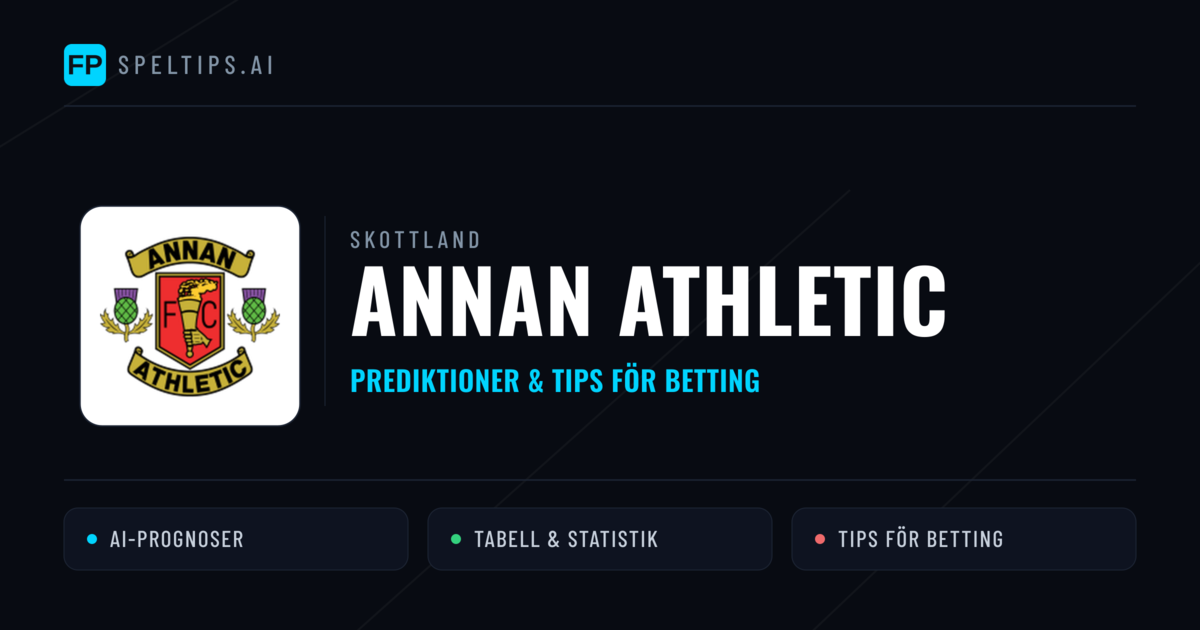 Annan Athletic Prognoser & Statistik