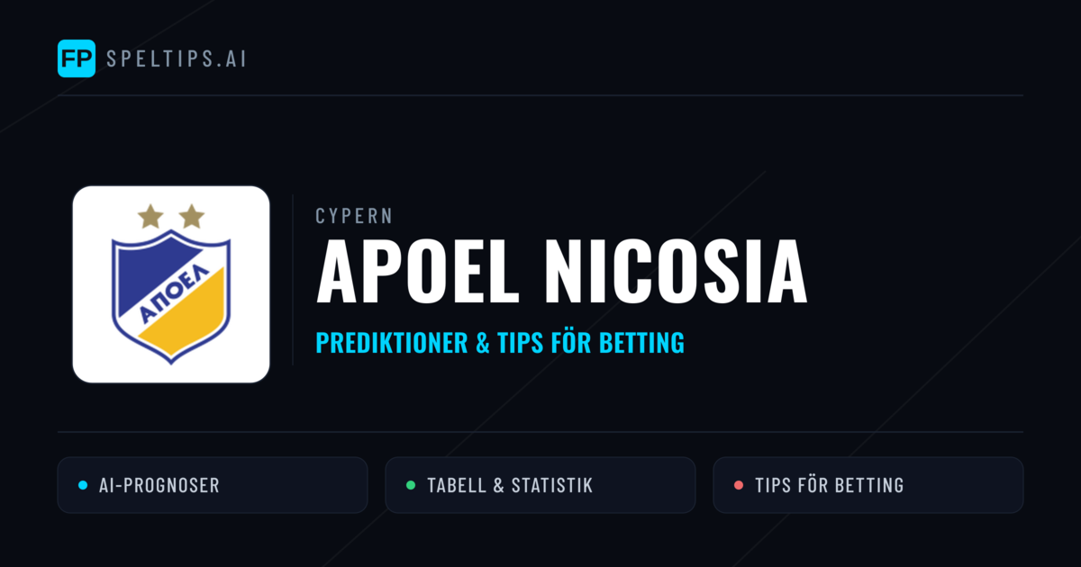 Apoel Nicosia Prognoser & Statistik