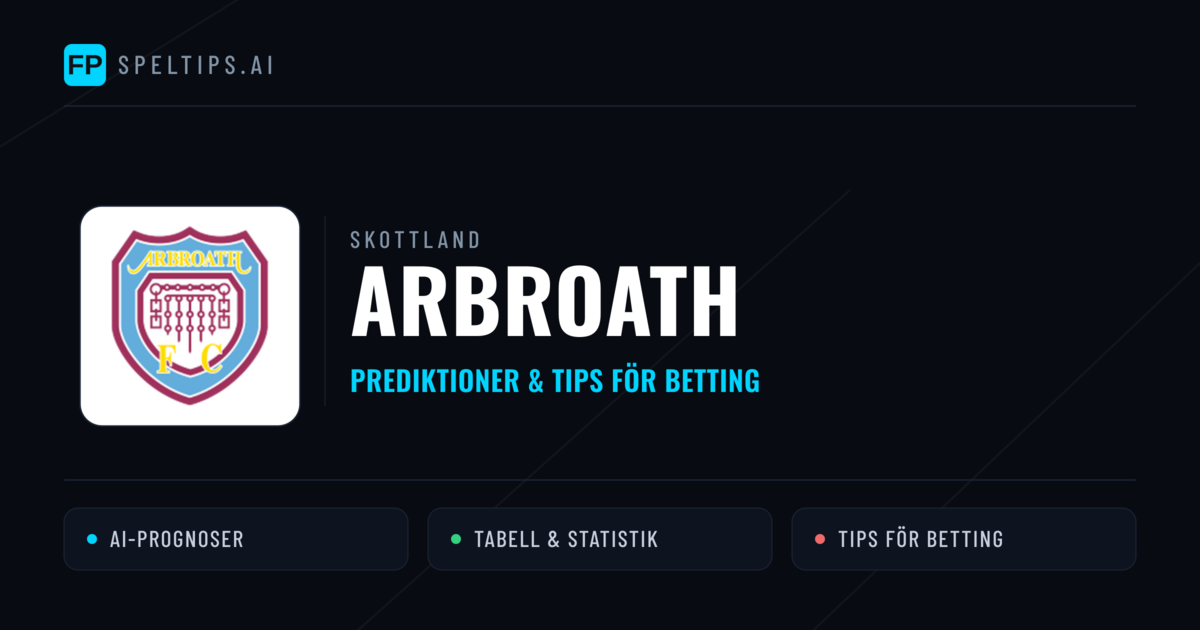 Arbroath Prognoser & Statistik