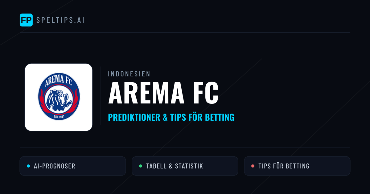 Arema FC Prognoser & Statistik