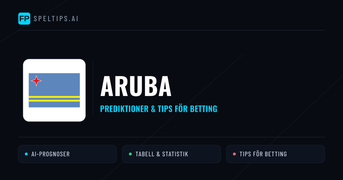 Aruba Prognoser & Statistik