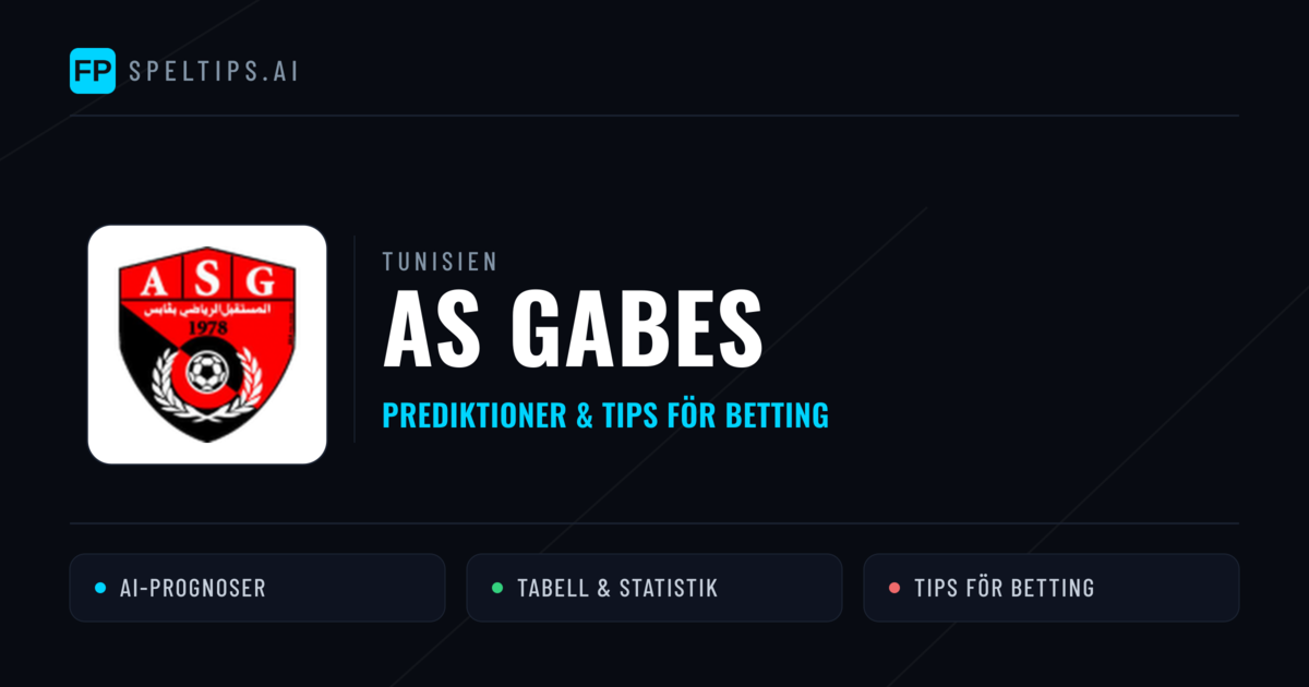 AS Gabes Prognoser & Statistik