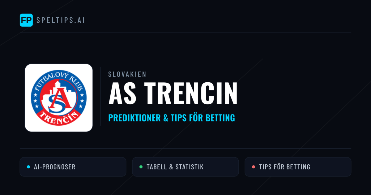 AS Trencin Prognoser & Statistik