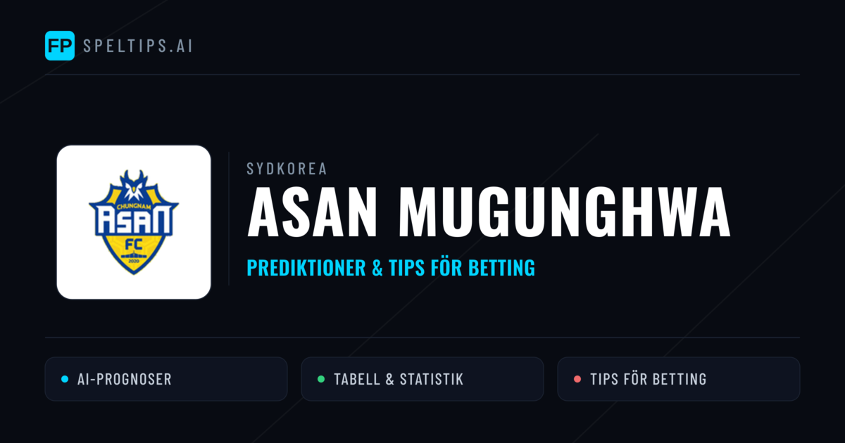 Asan Mugunghwa Prognoser & Statistik