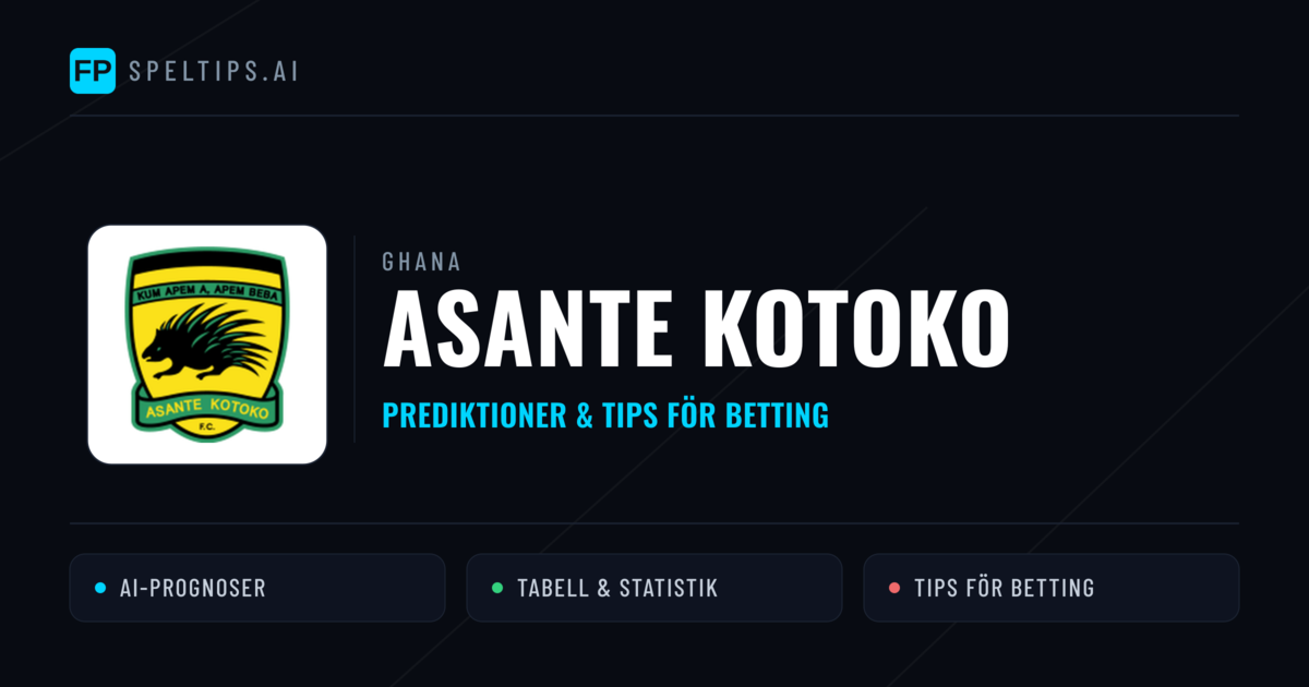Asante Kotoko Prognoser & Statistik