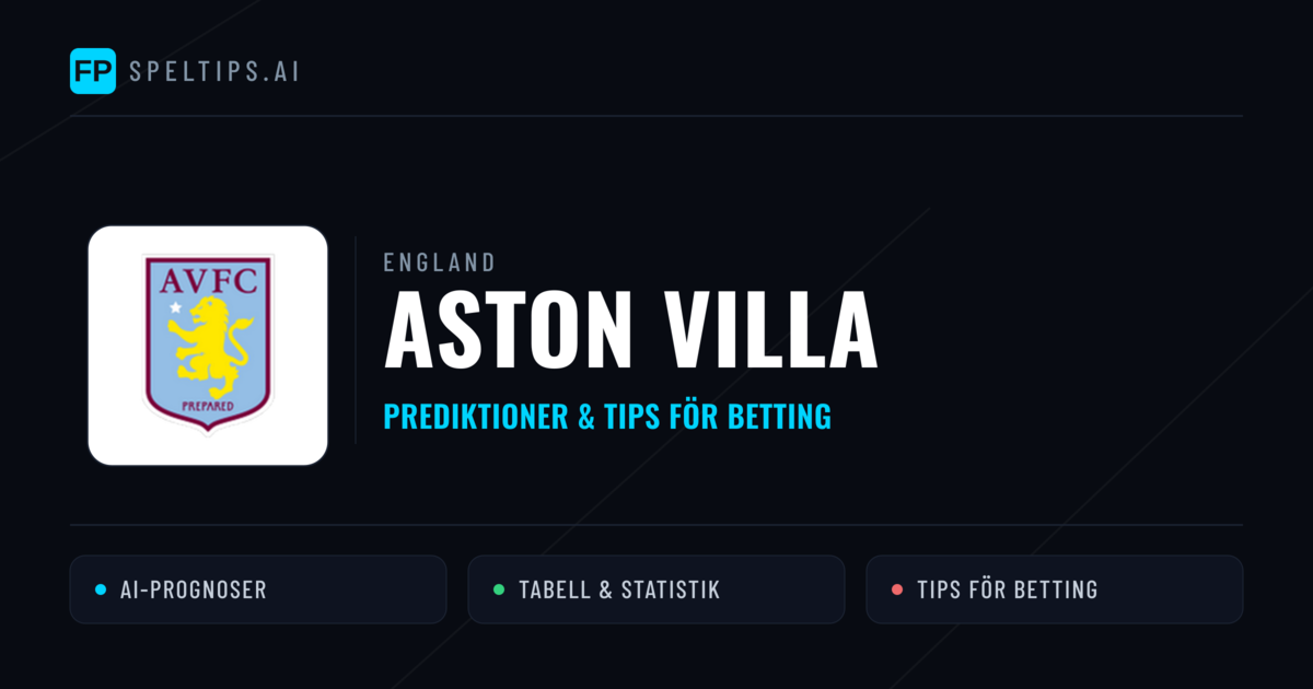 Aston Villa Prognoser & Statistik