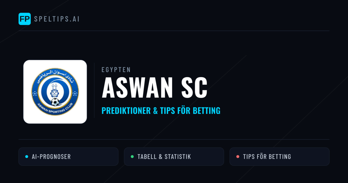 Aswan SC Prognoser & Statistik
