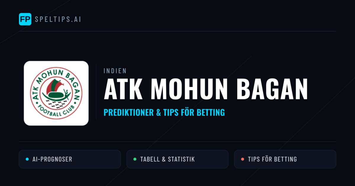 ATK Mohun Bagan Prognoser & Statistik